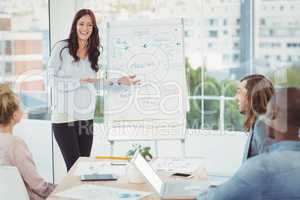 Smiling woman showing flowchart on white board