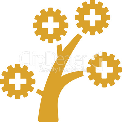 Yellow--medical technology tree.eps