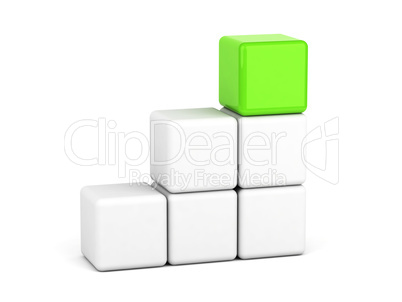 bright green cube leadership concept