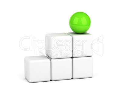 bright green sphere leadership concept