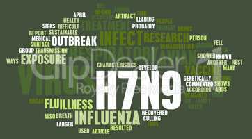 H7N9