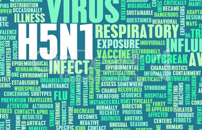 H5N1