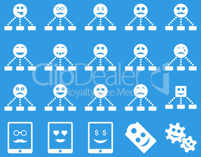 Smile, emotion, relations and tablet icons