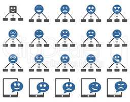 Emotion hierarchy and SMS icons