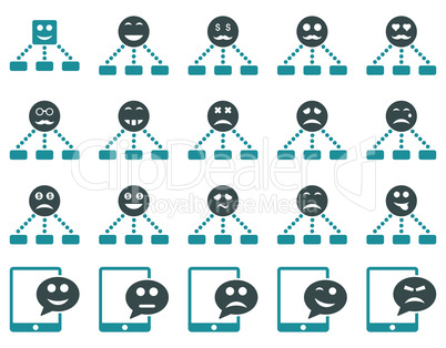 Emotion hierarchy and SMS icons