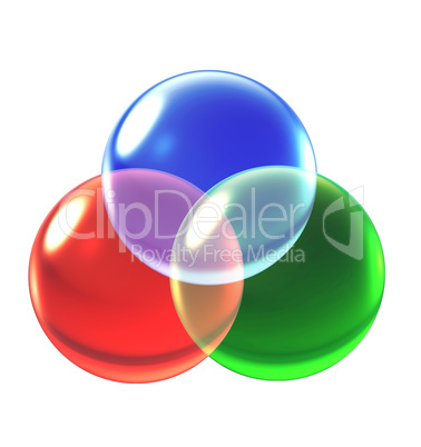 RGB color ball