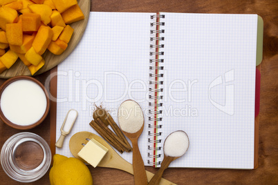 Ingredients for pumpkin soup