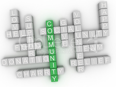 3d image Community word cloud concept