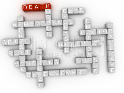 3d image Death word cloud concept