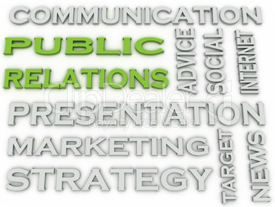 3d image Public relations word cloud concept
