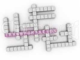 3d image Transportation word cloud concept