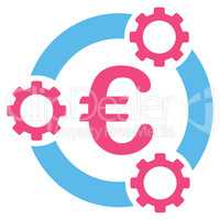 Euro Teamwork Icon