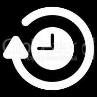 Repeat Clock Icon