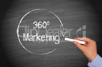 360 Degree Marketing