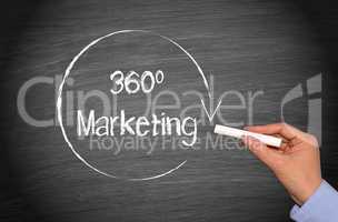 360 Degree Marketing