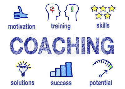 Coaching and Training