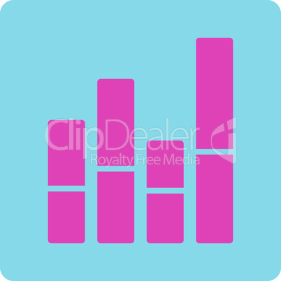 BiColor Pink-Blue--bar chart.eps