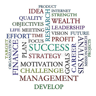 Word Cloud Shows Road To Success