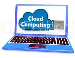 Cloud Computing Memory Means Computer Networks And Servers