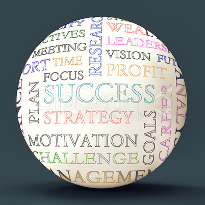 Word Cloud Sphere Shows Road To  Success