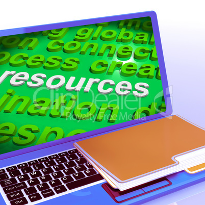Resources Word Cloud Laptop Shows Assets Human Financial Input