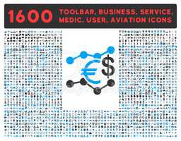 Currency Trends Icon with Large Pictogram Collection