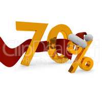 Seventy percent discount
