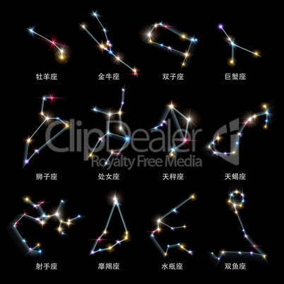 Horoscopes Zodiac Signs Simplified Chinese color