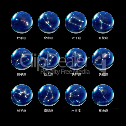Horoscopes Zodiac Signs crystal sphere Simplified Chinese