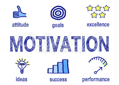 Motivation Business Concept