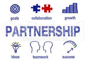 Partnership - Business Success Concept