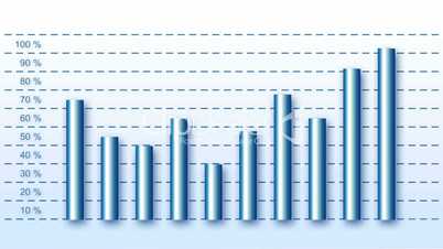 Blue business barrels, positive curve, peak dots