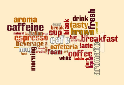 coffee text cloud