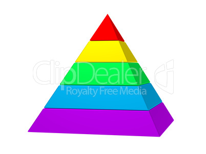 color pyramid