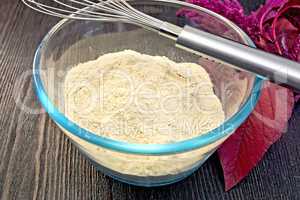 Flour amaranth in glass bowl with mixer on board