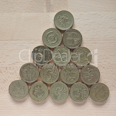 Pound coins