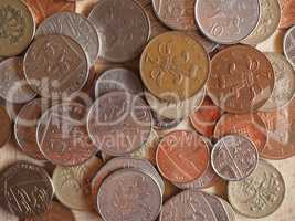 Pound coins