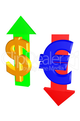 US dollar and euro signs in the exchange rate
