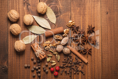 Different Kinds of Spices