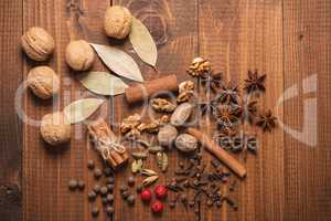 Different Kinds of Spices