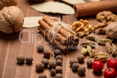 Different Kinds of Spices