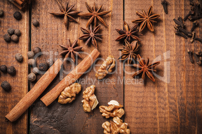 Different Kinds of Spices