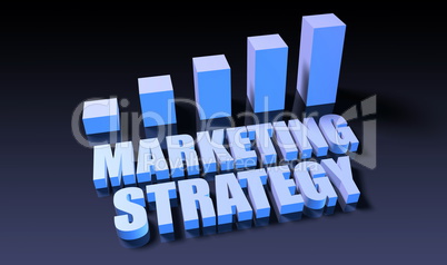 Marketing strategy