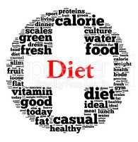 Diet word cloud concept