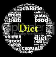 Diet word cloud concept