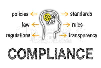 Compliance Business Concept