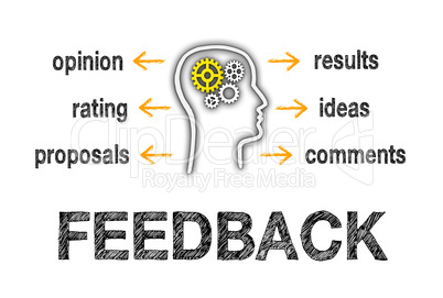 Feedback Business Concept