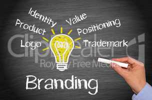 Branding and Marketing Business Concept