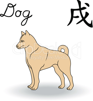Eastern Zodiac Sign Dog
