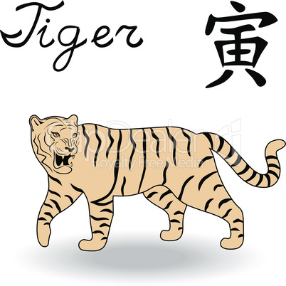 Eastern Zodiac Sign Tiger